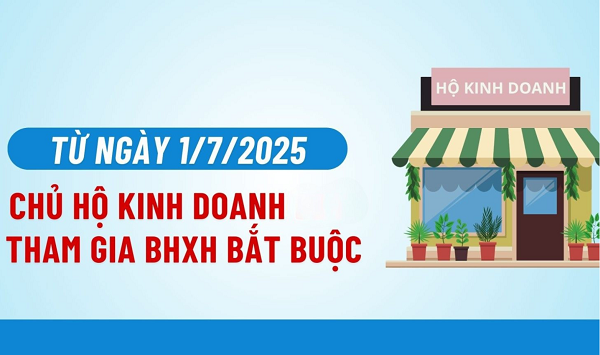 Mức đóng bảo hiểm xã hội của hộ kinh doanh năm 2025