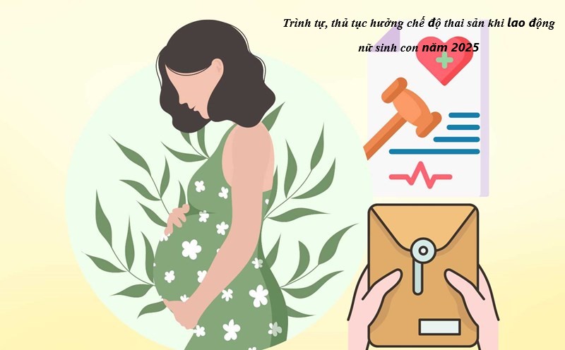 Trình tự, thủ tục hưởng chế độ thai sản khi lao động nữ sinh con năm 2025